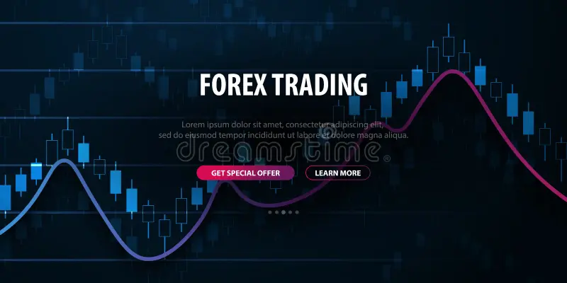 Top best Forex Signals for Consistent Trading Success